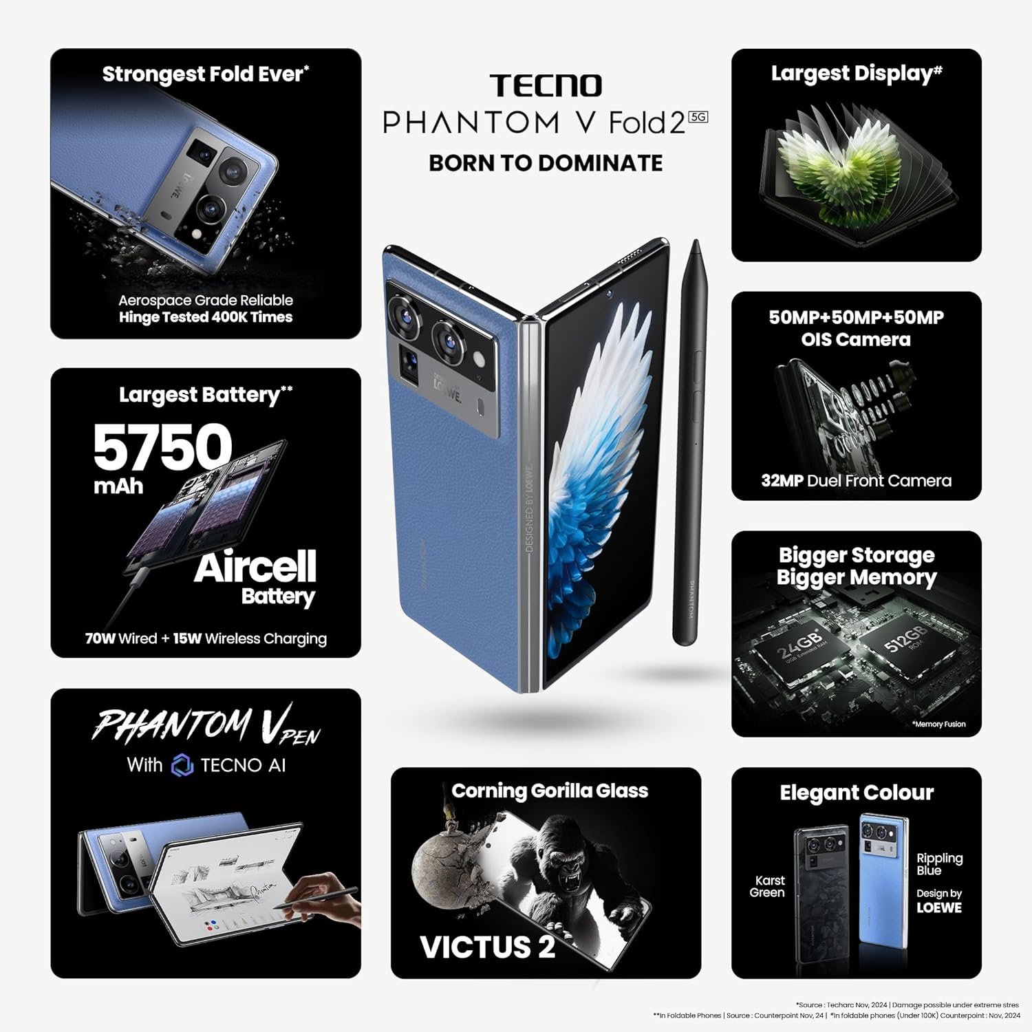 Tecno Phantom V Fold 2, Largest Battery 5750mAh, Segment Largest Display, Strongest Fold Ever, Rear-Triple 50MP Camera with OIS, 70W Fast Charger, Rippling Blue, 12GB+512GB - Image 13